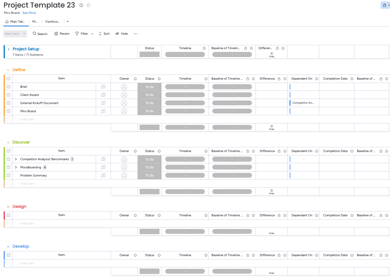 Planning and prioritisation as a two-level design system