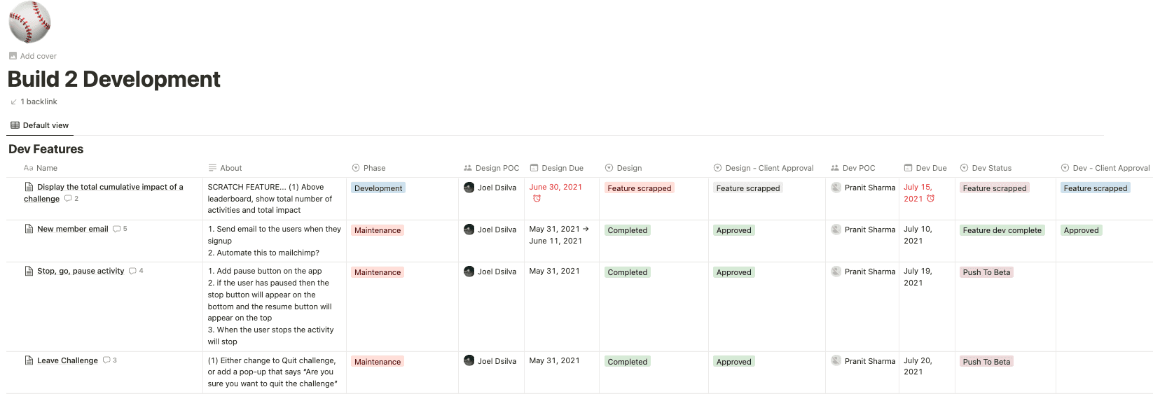 Design reviews as a delivery mechanism