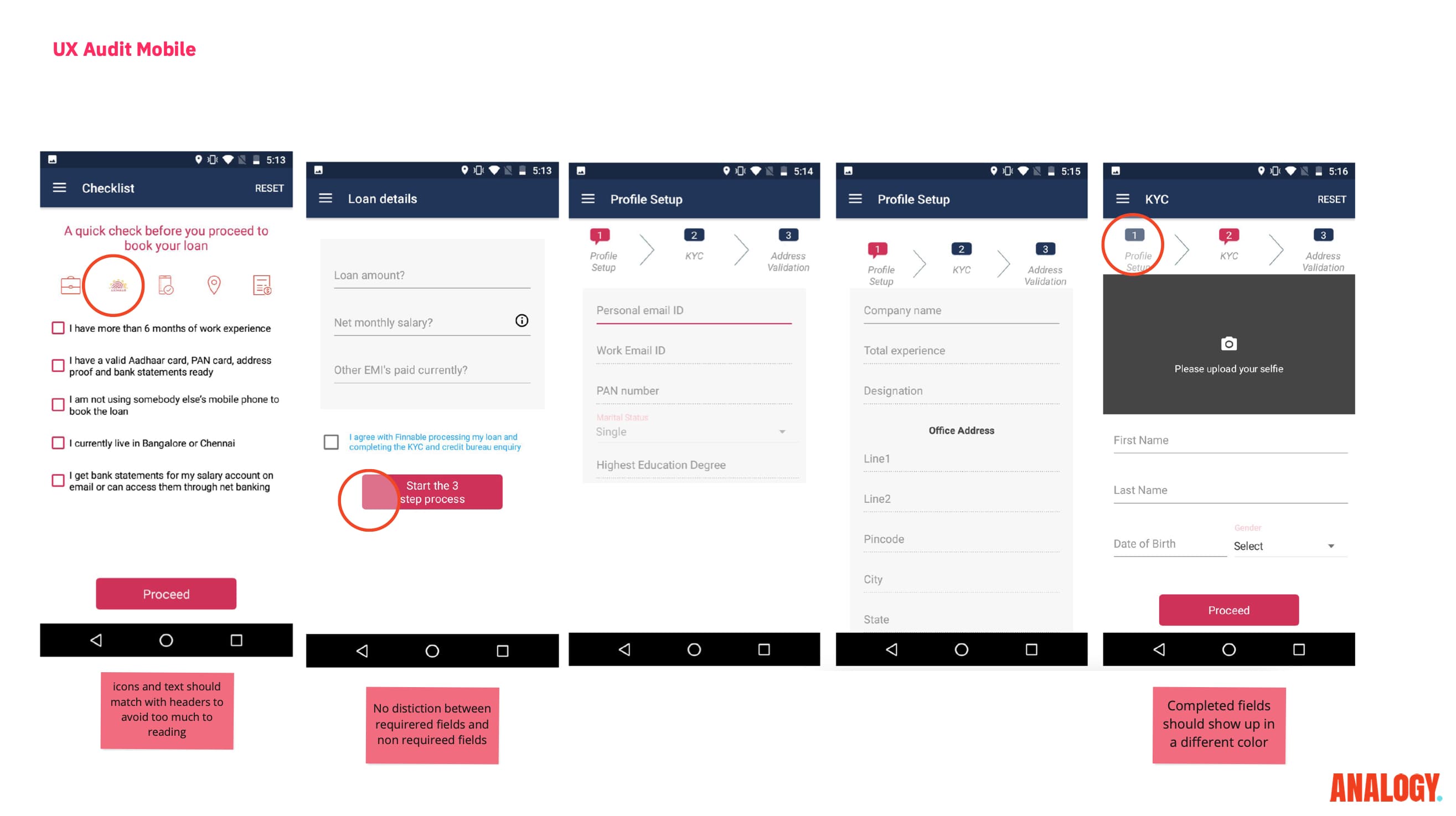 Finnable journey overview