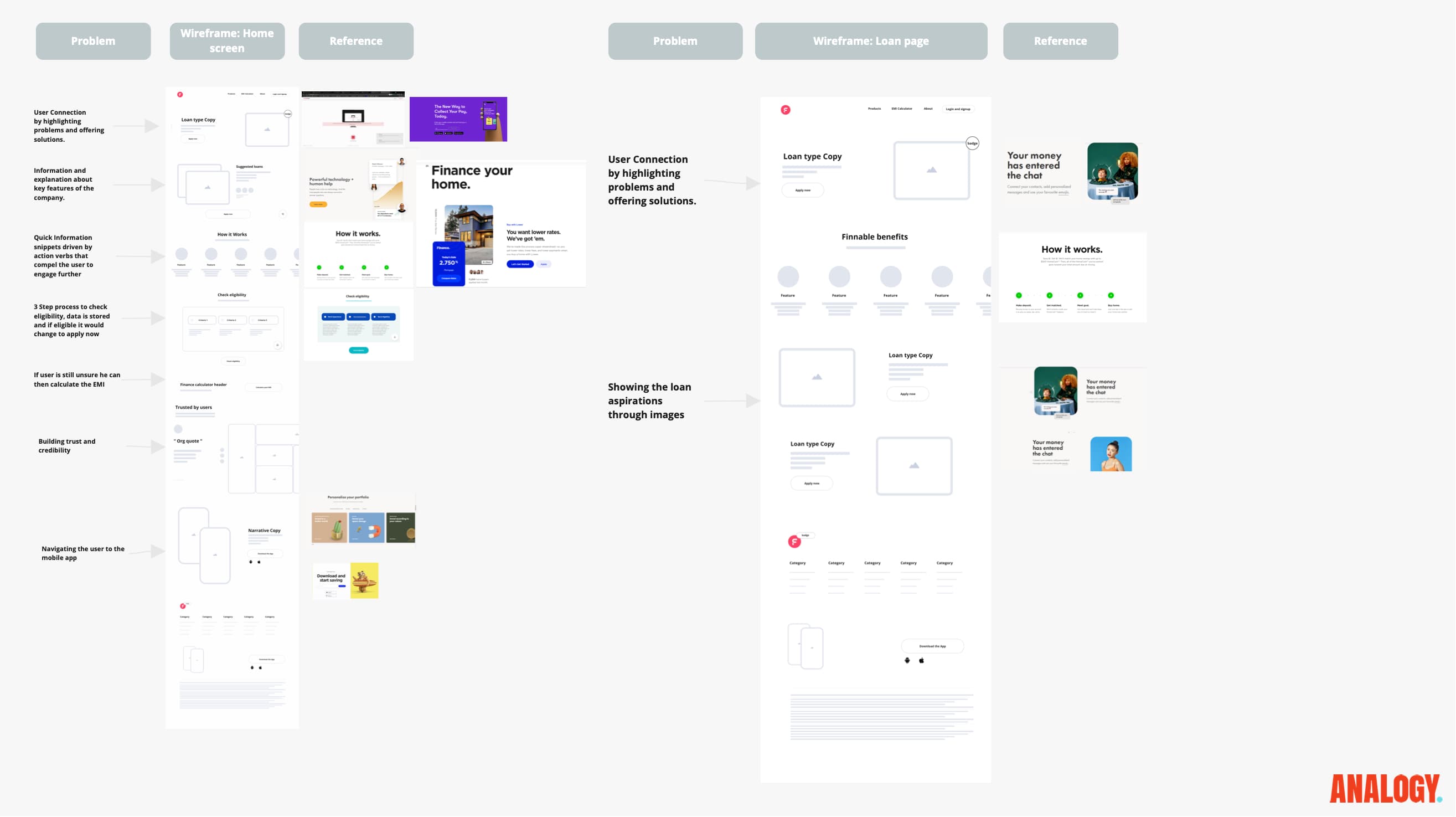 Finnable information tree