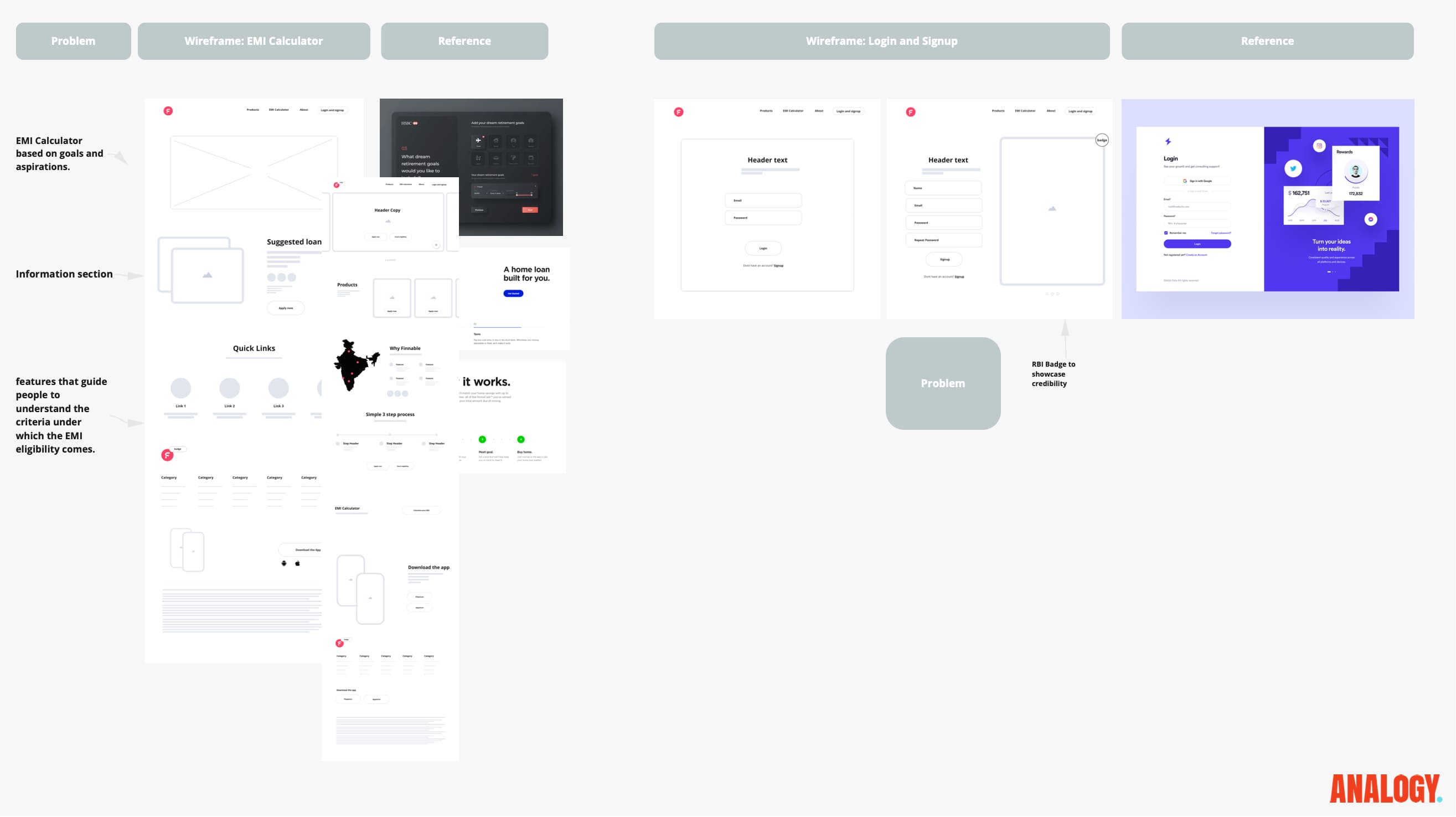 Finnable sitemap explorations