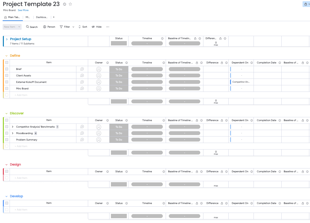A project template links discovery, definition, design, and delivery work in one view.