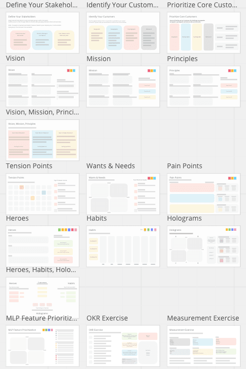 A template library organised around common product and design workflow activities.