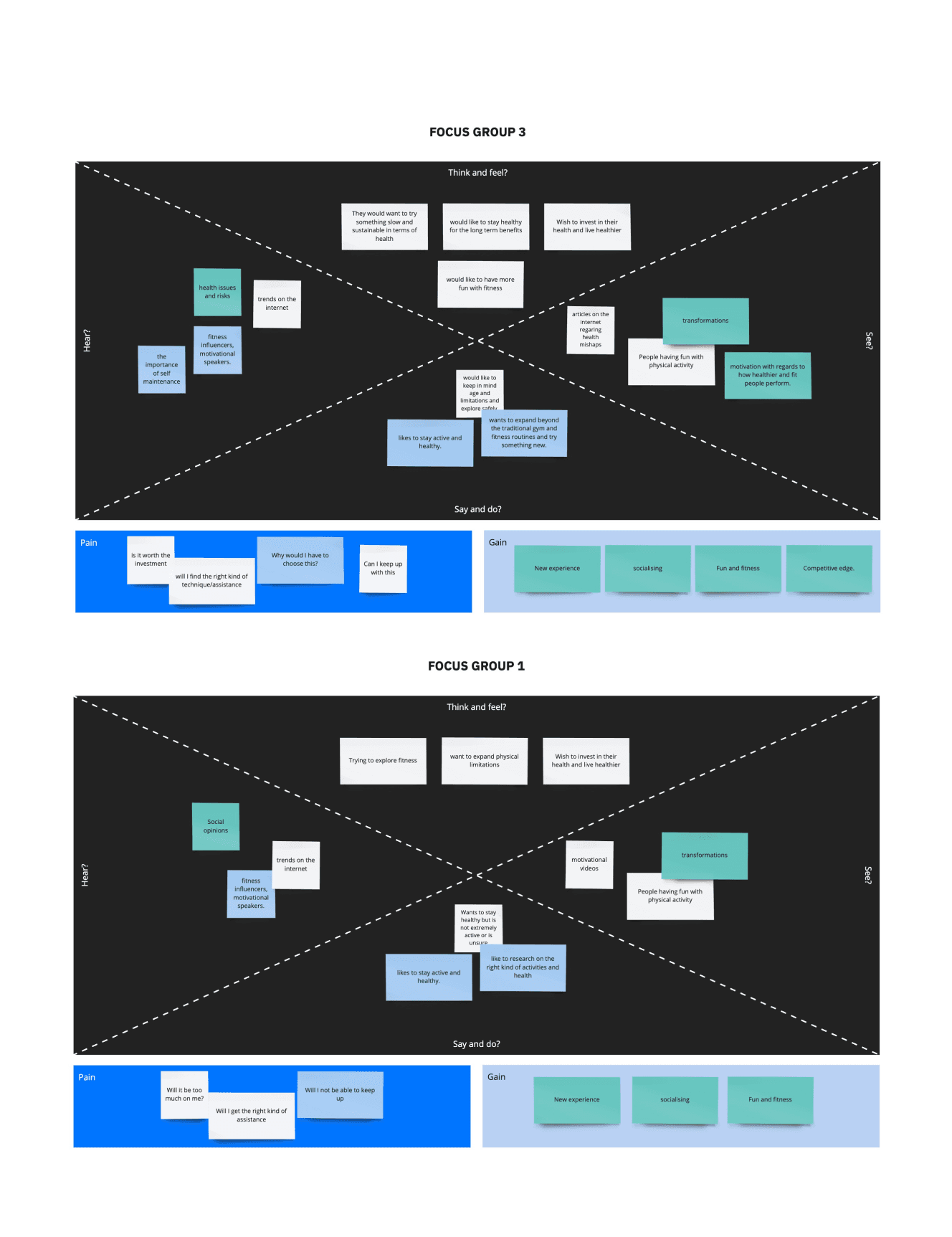 Insane AI focus group insight maps for feature planning