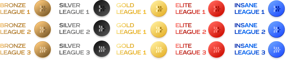 Insane AI league and badge progression mechanics