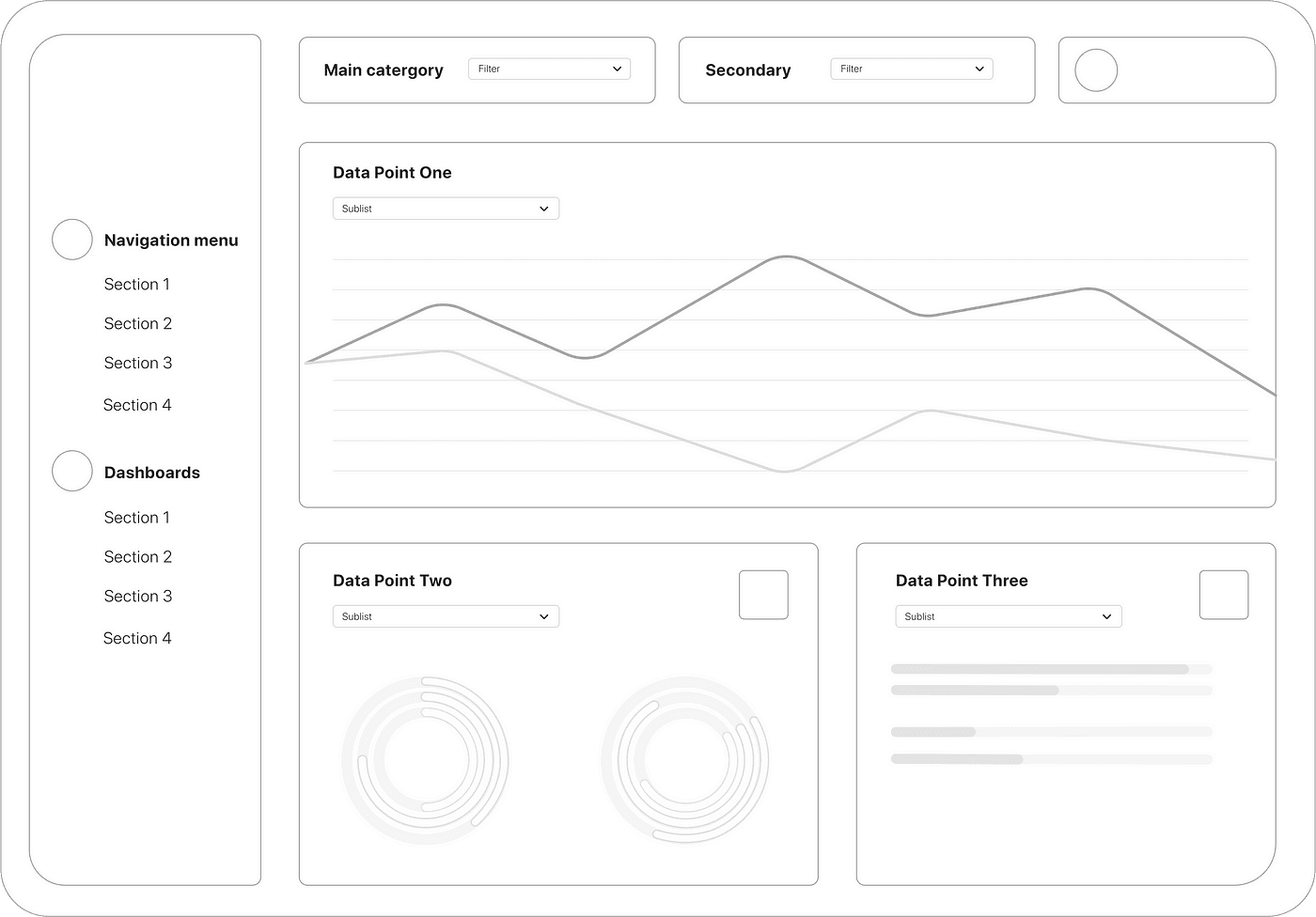 Nano Insights dashboard navigation and clarity concept