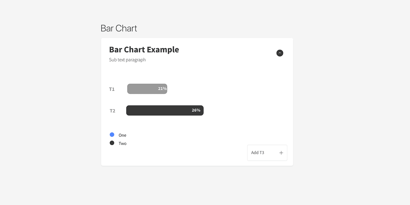 Nano Insights dashboard wireframes and data relationship graphs