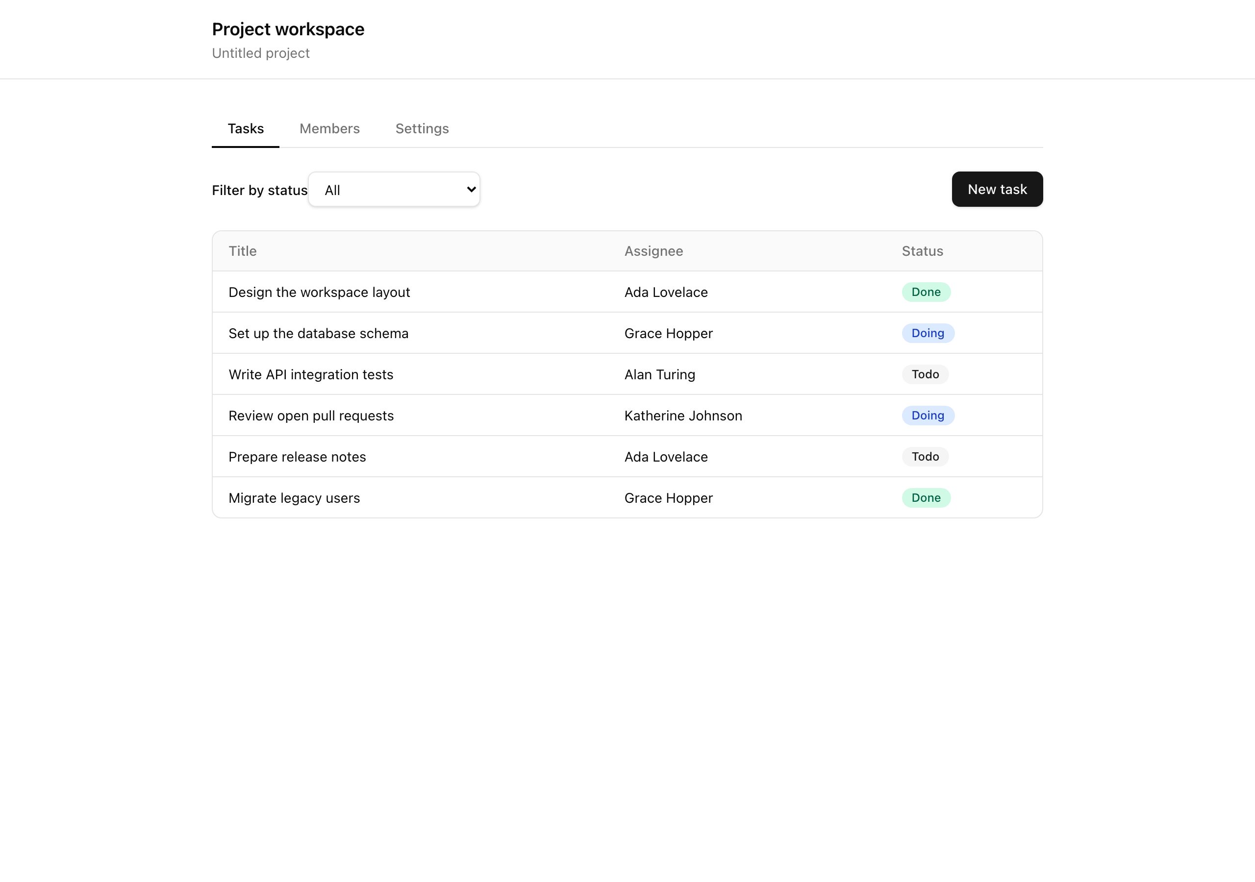 Arm A compound-state interface, generated directly with native elements and local styling.