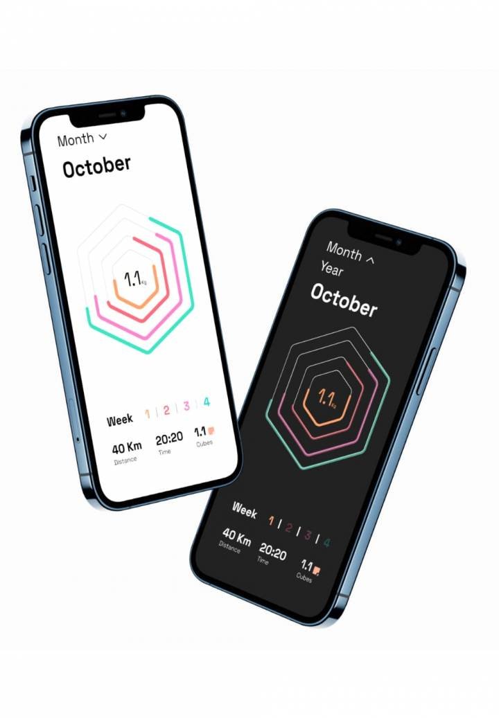 Quambio interaction detail