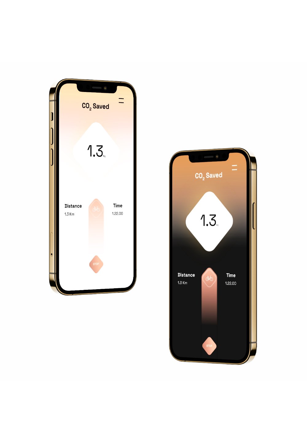Quambio dashboard concept
