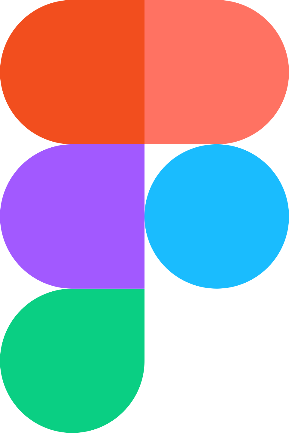 Screen Spec MD on Figma logo